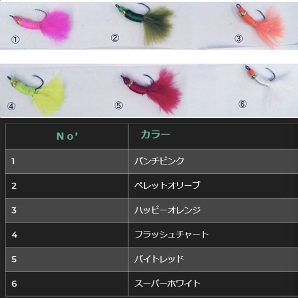 ニコットベル　0．9g